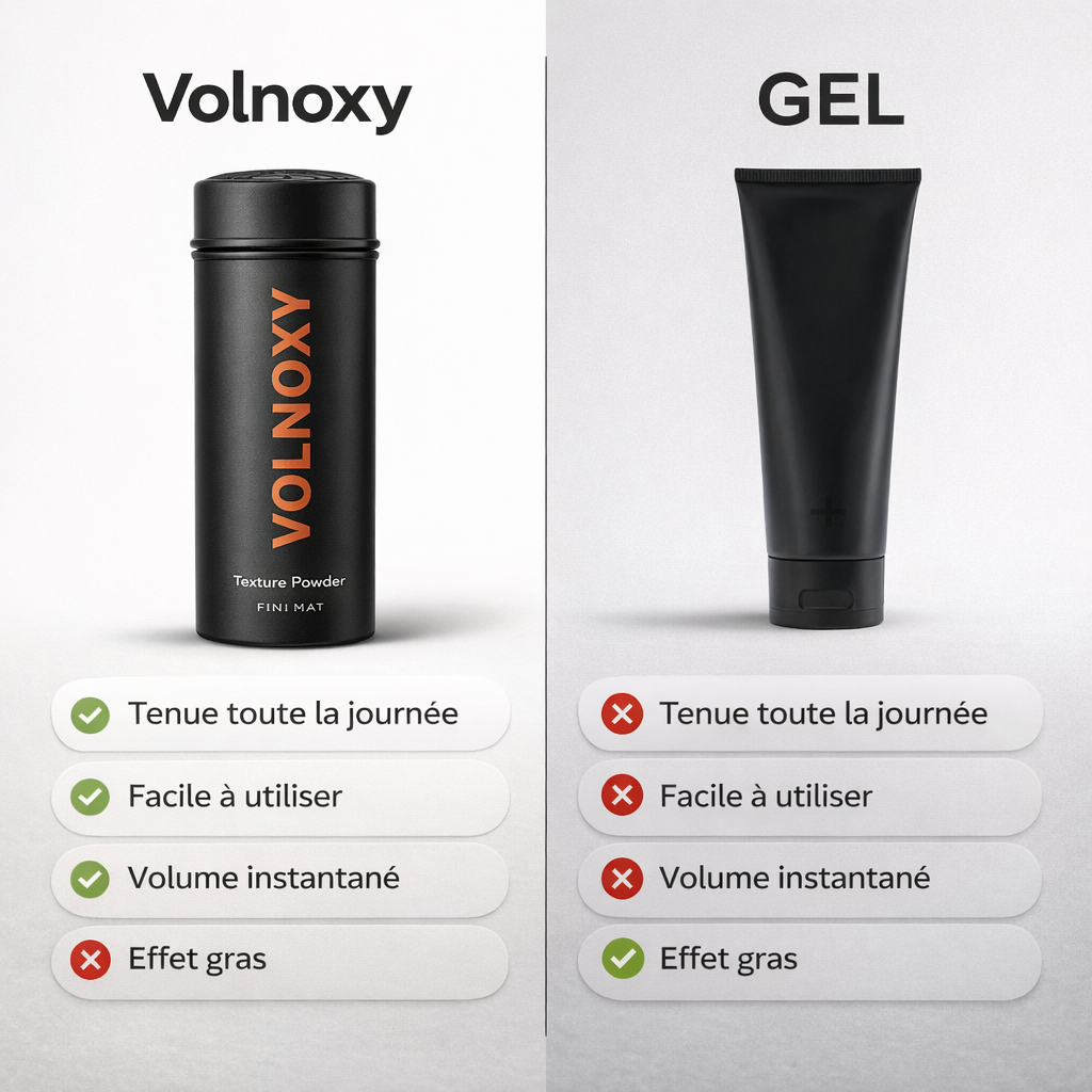 Poudre Volumisante & Texturisante - VOLNOXY